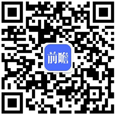2021年中国智慧水务行业产业链现状及区域市场格局分析技术进步推动行业发展