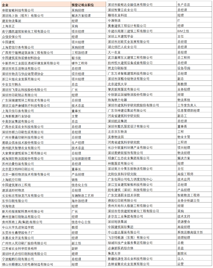 IOTE上海物联网展将4月举办汇聚全球领先技术共绘未来智慧蓝图！(图2)