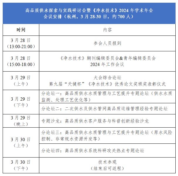 净水技术2024高品质供水会议报名开启！(图2)