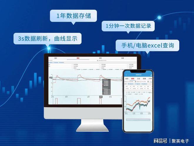 智慧城市排水监测系统可视化管理水利水务(图8)
