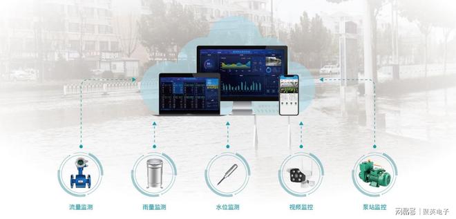 智慧城市排水监测系统可视化管理水利水务(图3)