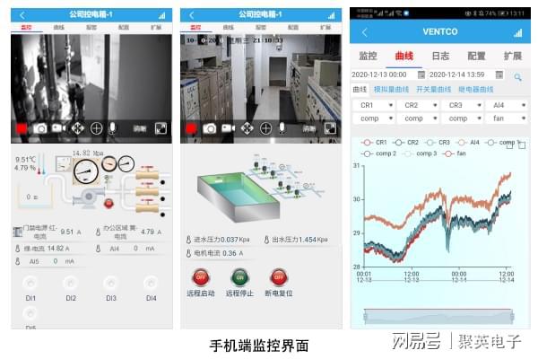 智慧城市排水监测系统可视化管理水利水务(图10)
