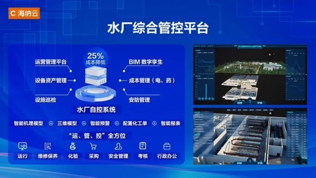 科技“智水”共筑安澜——海纳云亮相“中国水协2024年会”(图7)