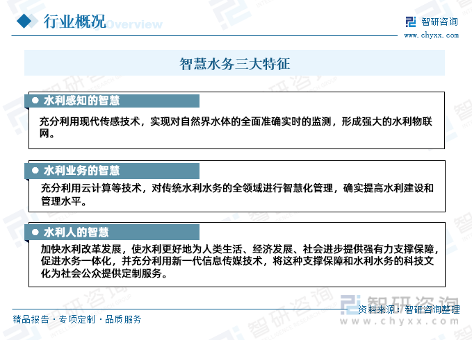 2023年中国智慧水务市场现状及未来发展趋势分析：需求增加整合加速市场前景广阔[图]