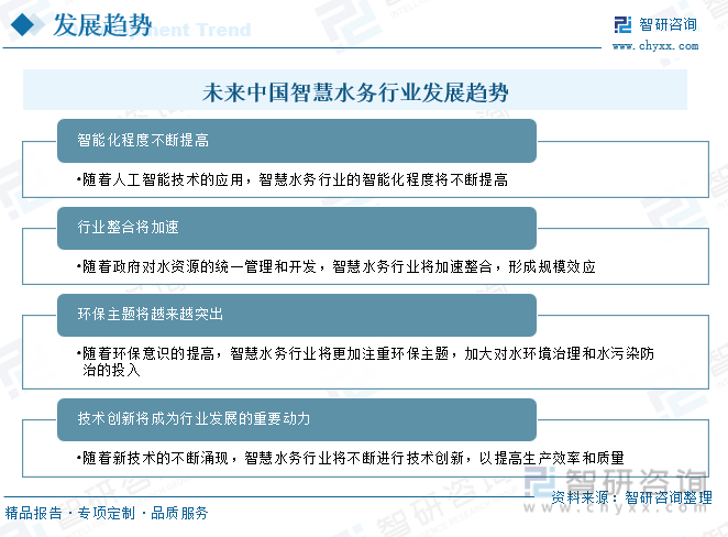 2023年中国智慧水务市场现状及未来发展趋势分析：需求增加整合加速市场前景广阔[图](图14)
