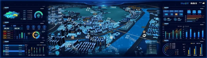 国产信创智慧水务解决方案MapGIS助力城市水务安全治理(图3)