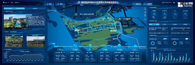 横琴智慧水务专栏丨解密前沿技术打造粤港澳大湾区智慧水务标杆(图3)