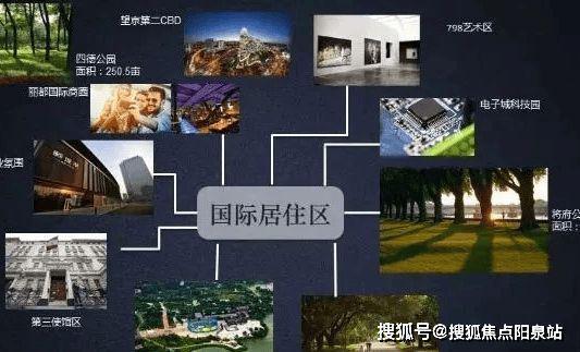 丽都壹号售楼处（北京朝阳丽都壹号）网站-2024房价-楼盘百科(图10)
