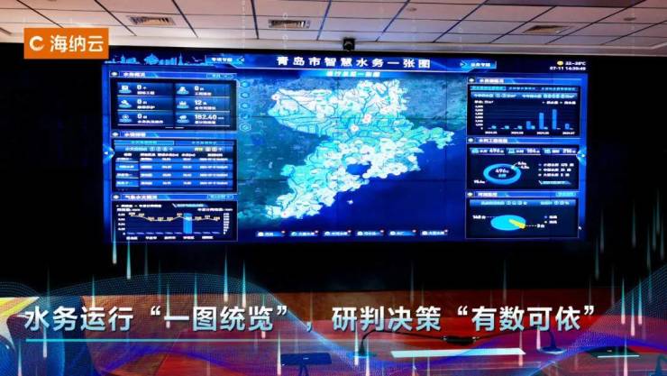 科技兴水、数字强水!海纳云助力青岛水务监管全面数字化