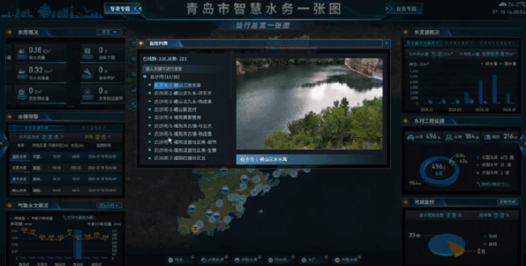 科技兴水、数字强水!海纳云助力青岛水务监管全面数字化(图3)