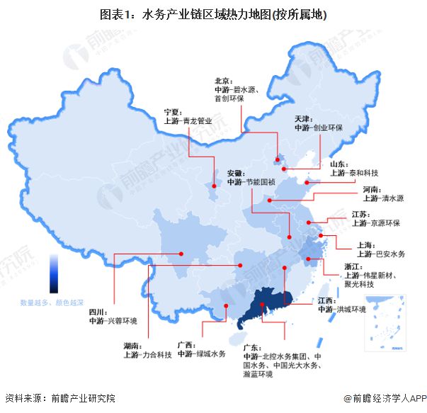 2024年中国水务行业区域市场分析广东省水务发展能力领先全国【组图】