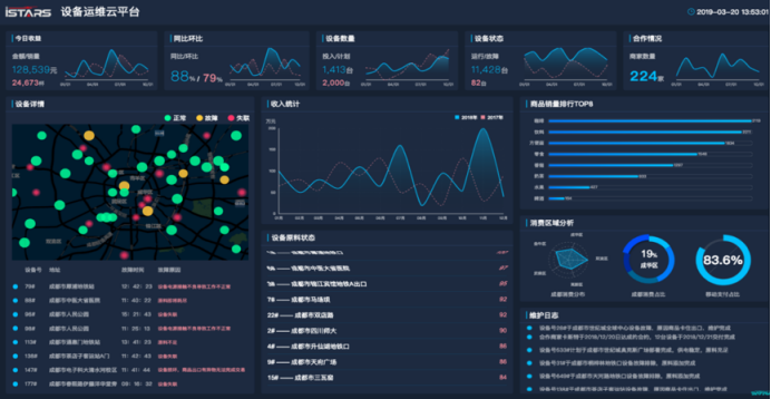 智慧水务系统功能分析智慧水务方案(图1)