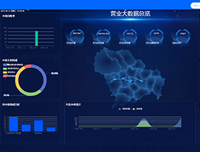 智慧水务系统如何助力实现水资源精细化管理(图1)