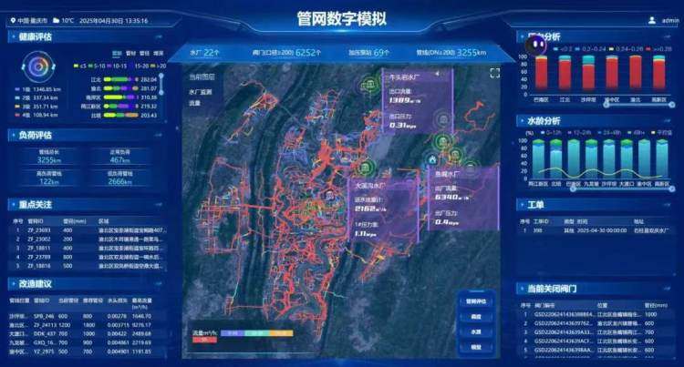 重庆市城市管理局(图3)