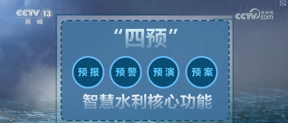 防汛“硬核”科技筑牢智慧水利安全防线水利科普↓(图1)