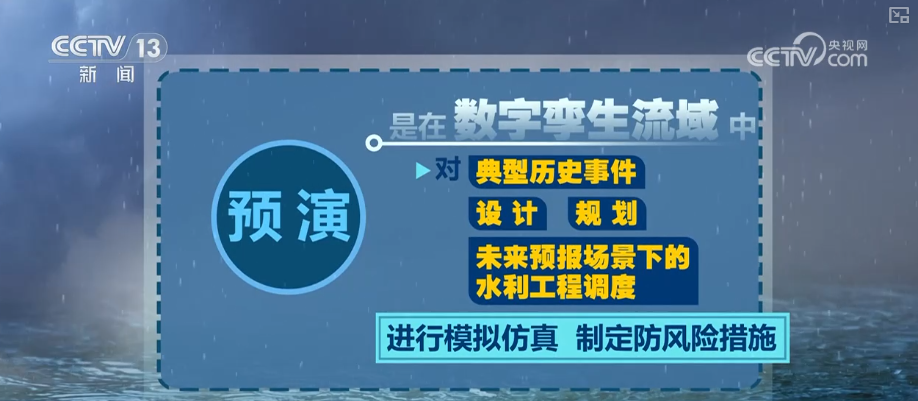 防汛“硬核”科技筑牢智慧水利安全防线水利科普↓(图4)