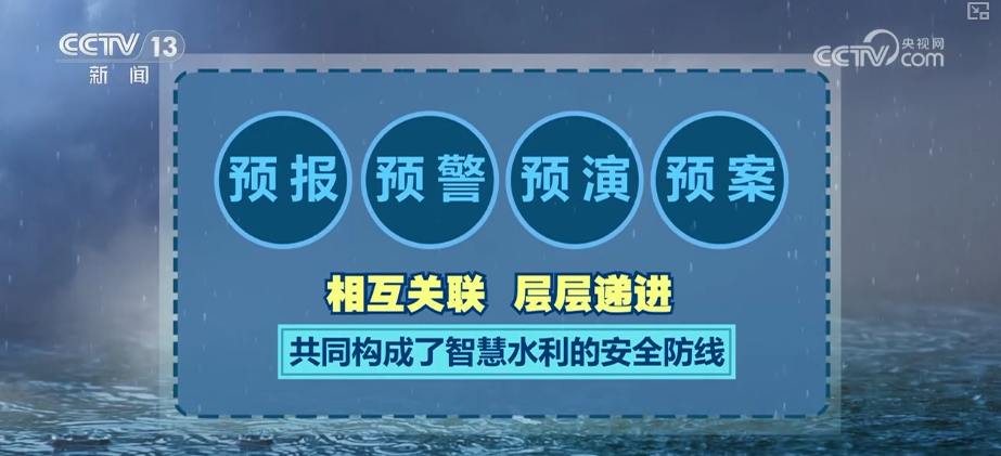 防汛“硬核”科技筑牢智慧水利安全防线水利科普↓(图6)