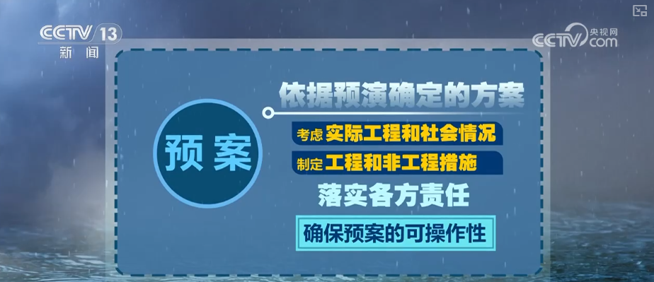 防汛“硬核”科技筑牢智慧水利安全防线水利科普↓(图5)