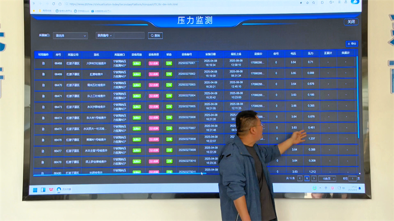 【打造新时代节水型社会建设新标杆】高台：让农田吃饱水让农民喝好水(图2)